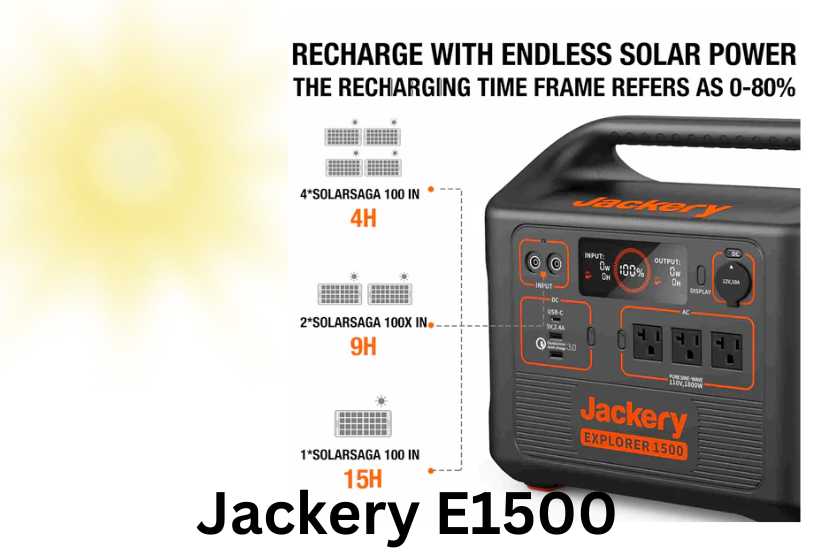 Jackery 1500