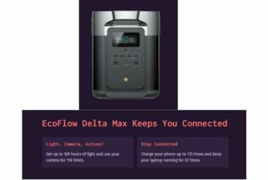 ecoflow delta max 2000 featured